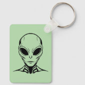 Alienkopf Schlüsselanhänger (Rückseite)