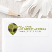 Alienrückgabeadresse (Insitu)