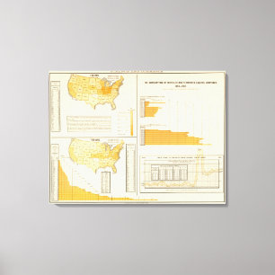 Alkohole, Tabak, Whisky Leinwanddruck