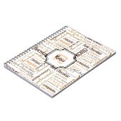 Alkoholische mehrsprachige Typografie Notizblock (Linke Seite)