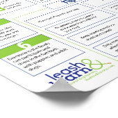 All About Clicker Training for Dogs Poster (Ecke)