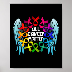 All Cancer Problem Weltweite Krebsaufklärung Multi Poster