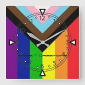 All Inclusive Quadratische Wanduhr (Vorderseite)