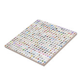 All iPhone/iOS emojis Fliese (Seite)