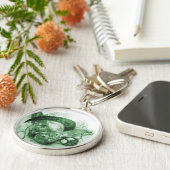 All-Ireland Schlüsselanhänger (Seite)