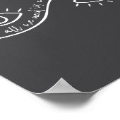 All We Need Is A New Perspective Optometry Future  Poster (Ecke)