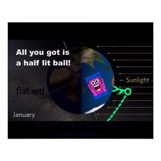 All you got is a half lit ball! Poster (Vorderseite)