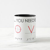 All you need i love tasse (Zentrum)