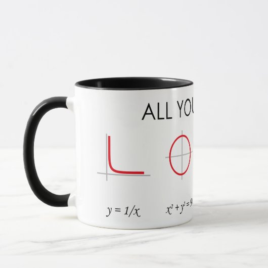 All you need i love tasse (Links)