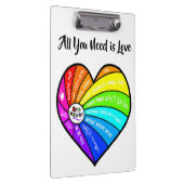 All You Need is Love Klemmbrett (Rechts)