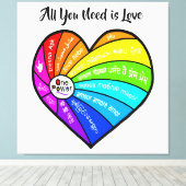 All You Need is Love Leinwanddruck (Insitu (Holzboden))
