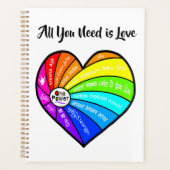 All You Need is Love Planer (Vorderseite)