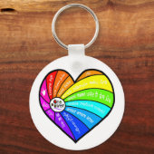 All You Need is Love Schlüsselanhänger (Vorderseite)