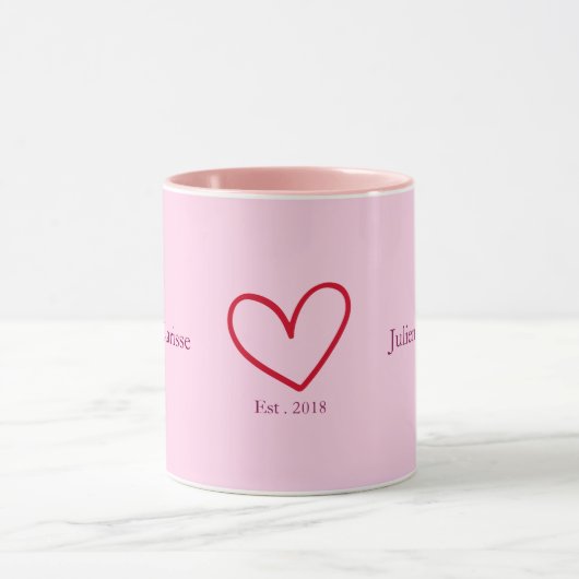 All you need is ... tasse (Zentrum)