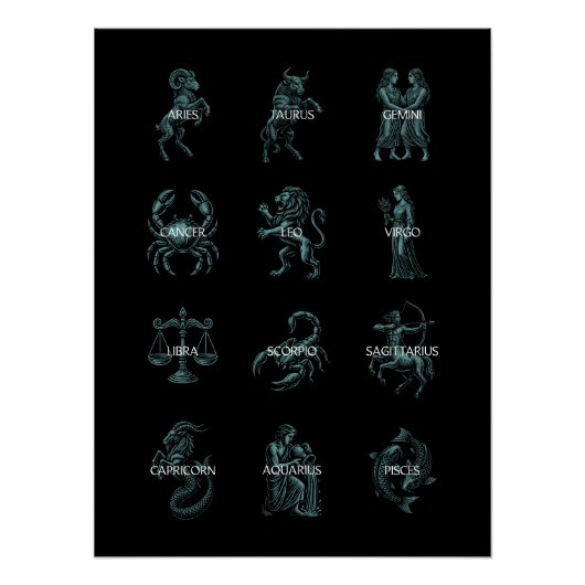 All Zodiac Signs – Vintage Teal Illustrations  Poster (Vorderseite)