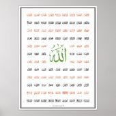 Allah's 99 names poster (Vorne)