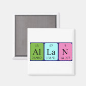 Allan Periodenmagnet Magnet (Vorderseite/Rückseite)