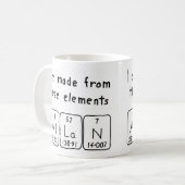 Allan Periodenname Tasse (Vorderseite Links)