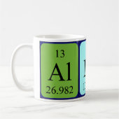 Allan Periodenname Tasse (Links)