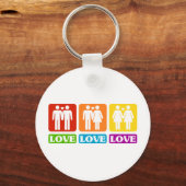 Alle Arten von Liebe Schlüsselanhänger (Vorderseite)