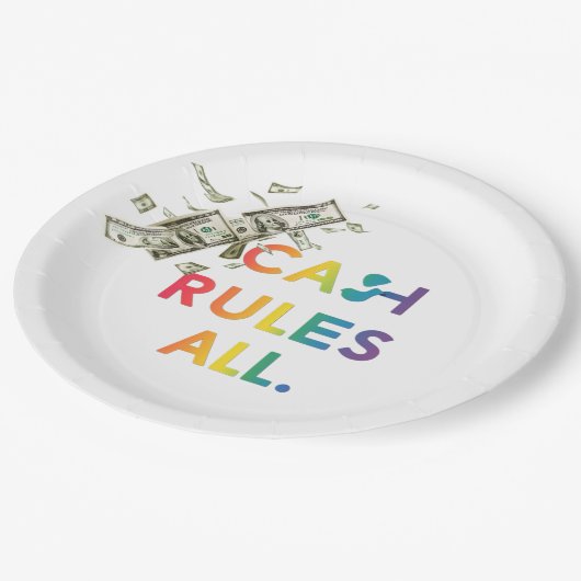 Alle Bargeldvorschriften Pappteller (Schrägansicht)