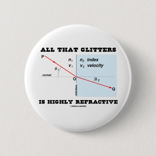 Alle, dass Glitzern in hohem Grade brechend ist Button (Vorderseite)
