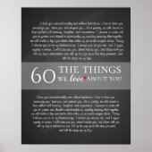 alle Dinge, die wir über Sie Liebe haben, 60. Gebu Poster (Vorne)