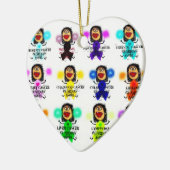 Alle Engel des Krebsschutzes Keramikornament (Links)