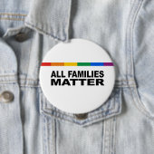 Alle Familienangelegenheit Button (Beispiel)