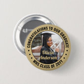 Alle Foto-Glückwünsche für Text-Abschluss, Schwarz Button (Vorne & Hinten)