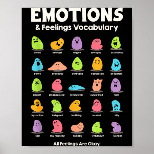 Alle Gefühle sind okay. Psychische Gesundheit ist  Poster