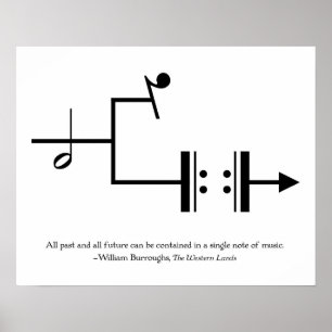 Alle Geschichte in einer Anmerkung Poster