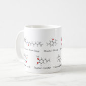 Alle Geschmäcke Kaffeetasse (Vorderseite Links)