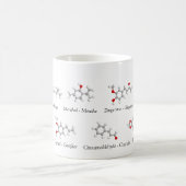Alle Geschmäcke Kaffeetasse (Mittel)