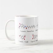 Alle Geschmäcke Kaffeetasse (Links)