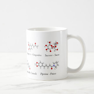 Alle Geschmäcke Kaffeetasse