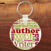 Alle Informationen über Autoren rot Schlüsselanhänger (Vorderseite)