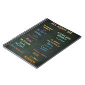 Alle Informationen zu Me Custom Info Notizblock (Linke Seite)