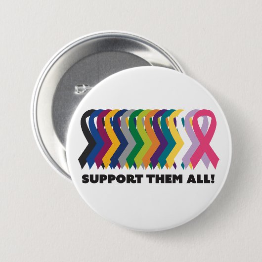 Alle Kenntnisse über den Krebs Button (Vorne & Hinten)