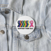 Alle Kenntnisse über den Krebs Button (Beispiel)