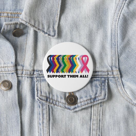 Alle Kenntnisse über den Krebs Button (Beispiel)