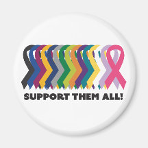 Alle Kenntnisse über den Krebs