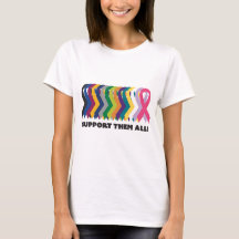 Alle Kenntnisse über den Krebs