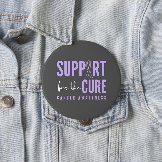 Alle Krebsbewusstsein.support.cure. Button (Beispiel)
