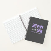 Alle Krebsbewusstsein.support.cure. Notizbücher (Innenseite)