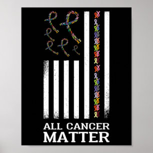 Alle Krebsfragen Sprichwort World Cancer D Poster