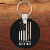 Alle Krebsfragen Sprichwort World Cancer D Schlüsselanhänger (Vorderseite)