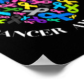 Alle Krebsthemen Sensibilisierungsmaßnahmen gegen  Poster (Ecke)