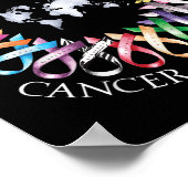 Alle Krebsüberlebende - "Awareness Fight Ribbon Su Poster (Ecke)