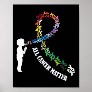 Alle Krebsvorsorge Sprichwort Weltkrebstag Poster
